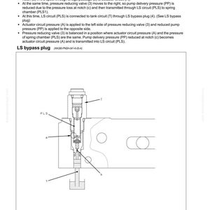 May include: Diagram of a hydraulic circuit with labels and annotations. The image includes a detailed illustration of a valve system, with callouts for various components and their functions. Text at the top indicates the diagram's purpose.