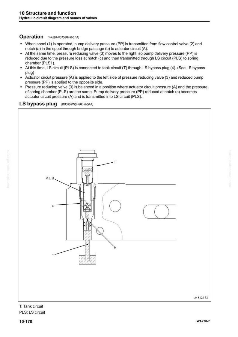 May include: Diagram of a hydraulic circuit with labels and annotations. The image includes a detailed illustration of a valve system, with callouts for various components and their functions. Text at the top indicates the diagram's purpose.