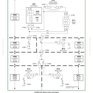 Puede incluir: Diagrama de un sistema de bocina y luces de marcha atr&aacute;s, con componentes como fusibles, rel&eacute;s y mazos de cables. El esquema incluye etiquetas para luces de marcha atr&aacute;s, interruptor de alarma y luces traseras. El diagrama est&aacute; etiquetado como "YC3495-UN: Backup Horn and Lights."