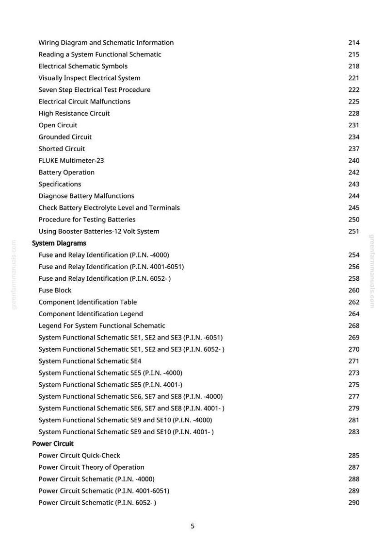 May include: A white page with a detailed table of contents for an electrical system manual. The text includes topics like wiring diagrams, schematics, and circuit malfunctions. The page numbers are on the right.