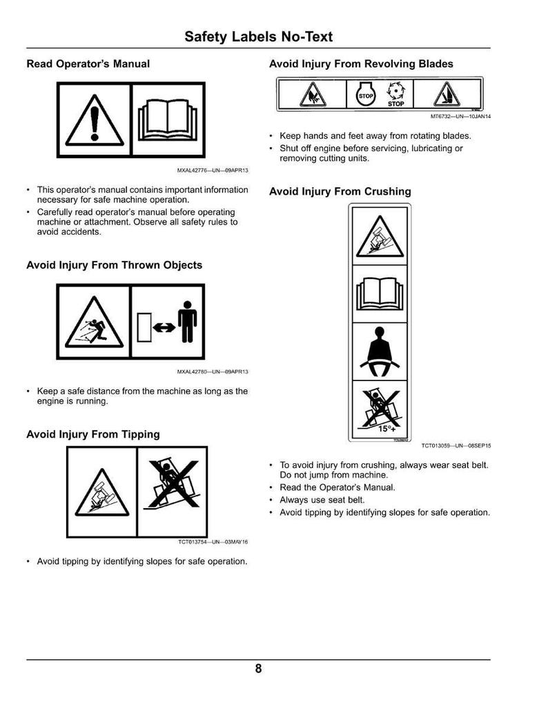 May include: A page of safety labels with no text, featuring warning symbols and instructions. The labels cover topics like reading the operator's manual, avoiding injury from revolving blades, thrown objects, crushing, and tipping.