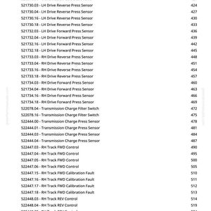 May include: A white page with a list of part numbers and descriptions, including "Sensor Supply," "Transmission Cold Start Valve," and "Drive Reverse Press Sensor." Numbers are listed on the right.