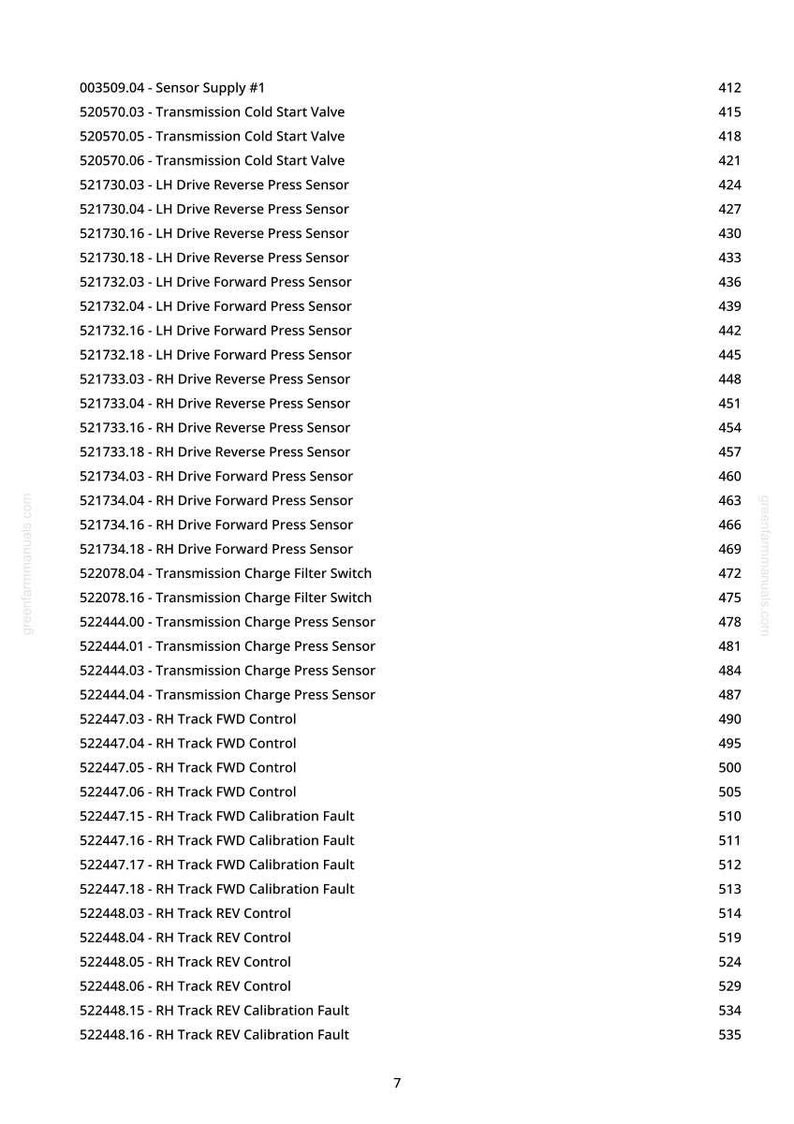 May include: A white page with a list of part numbers and descriptions, including "Sensor Supply," "Transmission Cold Start Valve," and "Drive Reverse Press Sensor." Numbers are listed on the right.