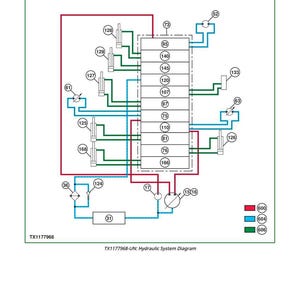 May include: A detailed hydraulic system diagram with a green border. The diagram features a central rectangular component with numerous numbered connections and lines in red, blue, and green, illustrating fluid flow and system components. The text "Hydraulic System Diagram" is at the top.