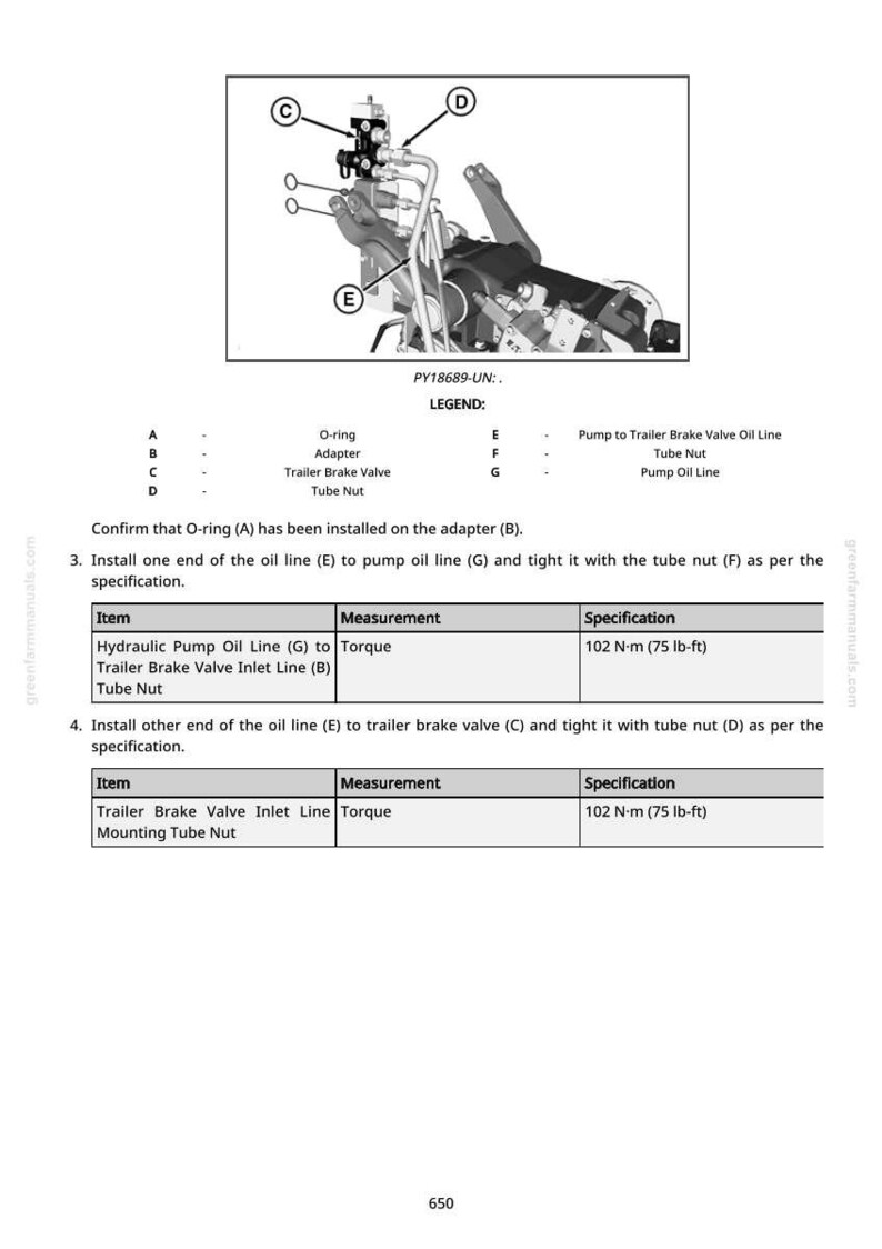 May include: Diagram of hydraulic pump oil line installation, including an adapter, trailer brake valve, and tube nuts. The diagram includes a legend with labeled components and torque specifications of 102 N-m (75 lb-ft).