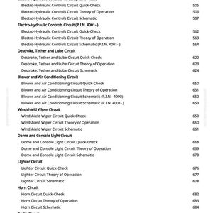 May include: A page from a manual with a list of automotive circuit descriptions and page numbers. The text includes terms like "Tachometer Output," "Electro-Hydraulic Controls," and "Windshield Wiper Circuit."