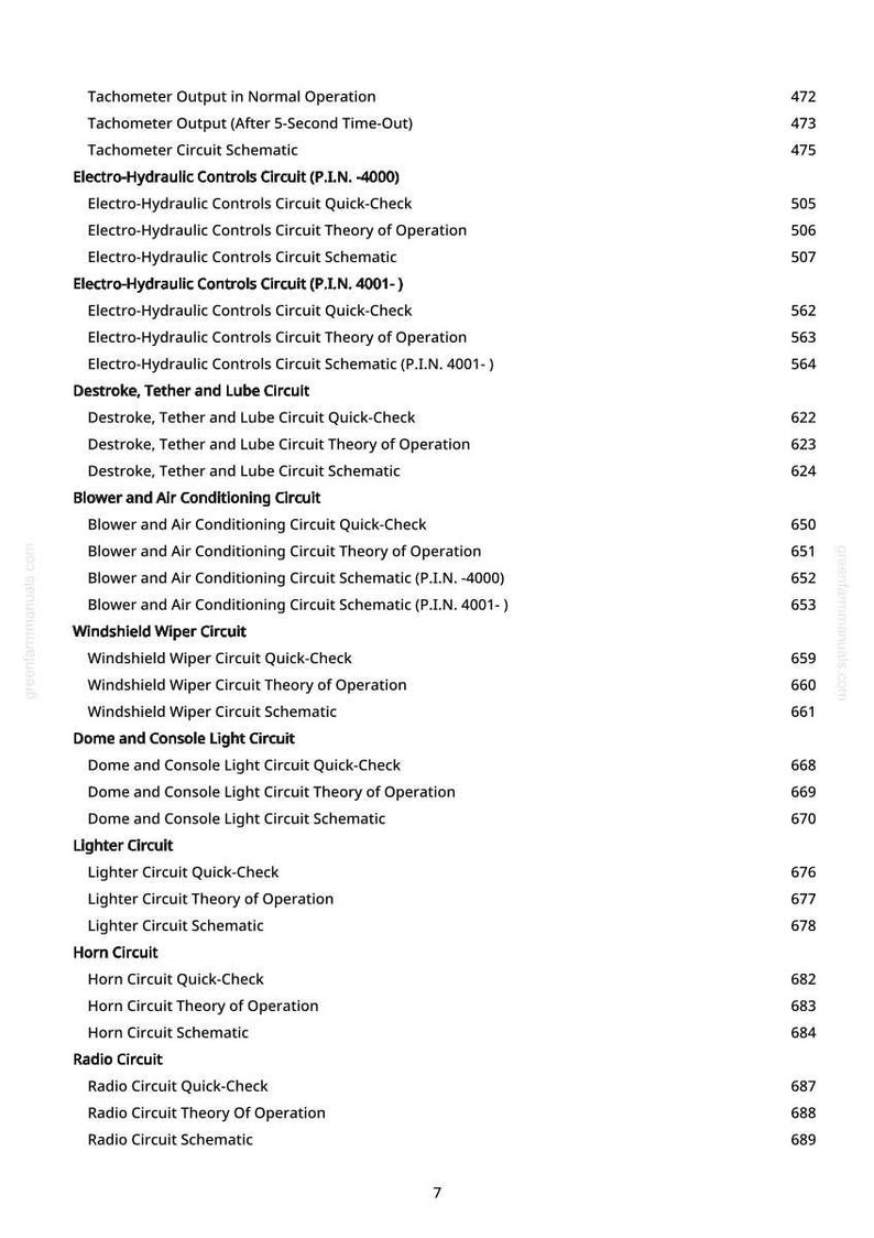 May include: A page from a manual with a list of automotive circuit descriptions and page numbers. The text includes terms like "Tachometer Output," "Electro-Hydraulic Controls," and "Windshield Wiper Circuit."
