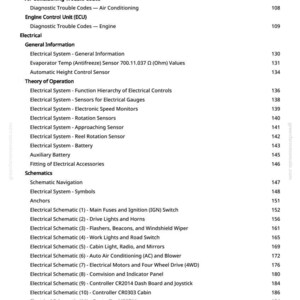 Op de afbeelding: Een gedetailleerde inhoudsopgave uit een handleiding, met verschillende onderwerpen over elektrische systemen in auto's. Secties omvatten diagnostische foutcodes, schema's en elektrische systeemcomponenten, met paginanummers.
