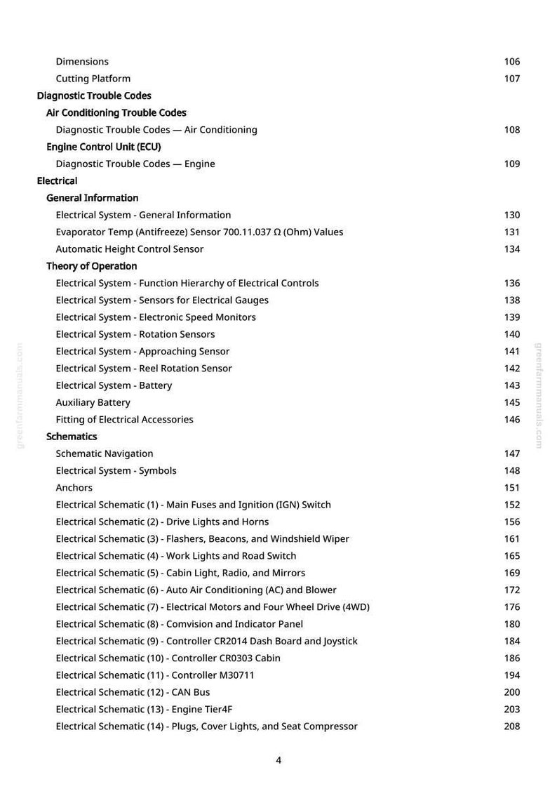 Op de afbeelding: Een gedetailleerde inhoudsopgave uit een handleiding, met verschillende onderwerpen over elektrische systemen in auto's. Secties omvatten diagnostische foutcodes, schema's en elektrische systeemcomponenten, met paginanummers.
