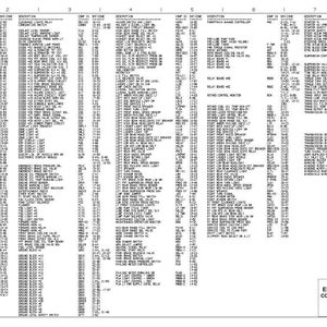 May include: An electrical schematic component locator sheet, titled "EJ7236-3 January 05," with a list of components and their descriptions. The document includes the text "ELECTRICAL SCHEMATIC COMPONENT LOCATOR SHEET HD1500-5 A30070-A30071, A30077 24 OF 25."