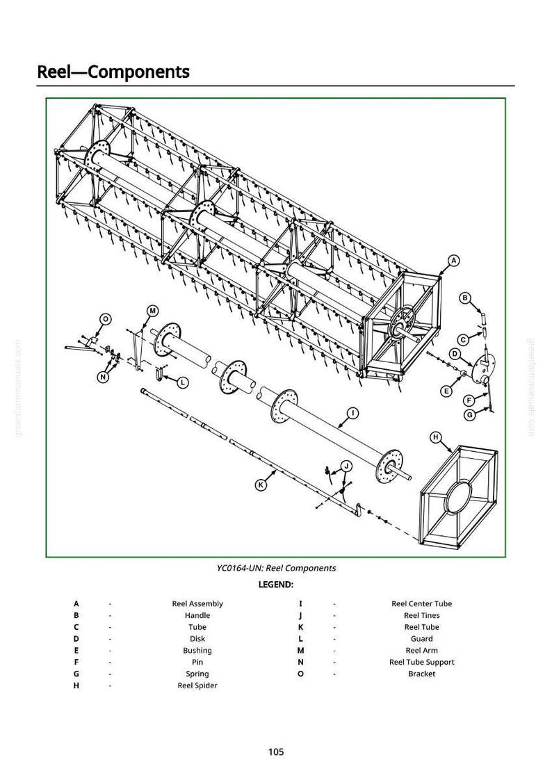 Op de afbeelding: Een explosietekening van een haspelassemblage, getiteld "Reel-Components". Het diagram bevat verschillende onderdelen zoals buizen, schijven en beugels, met een legenda die elk onderdeel detailleert. De afbeelding is een technische illustratie.
