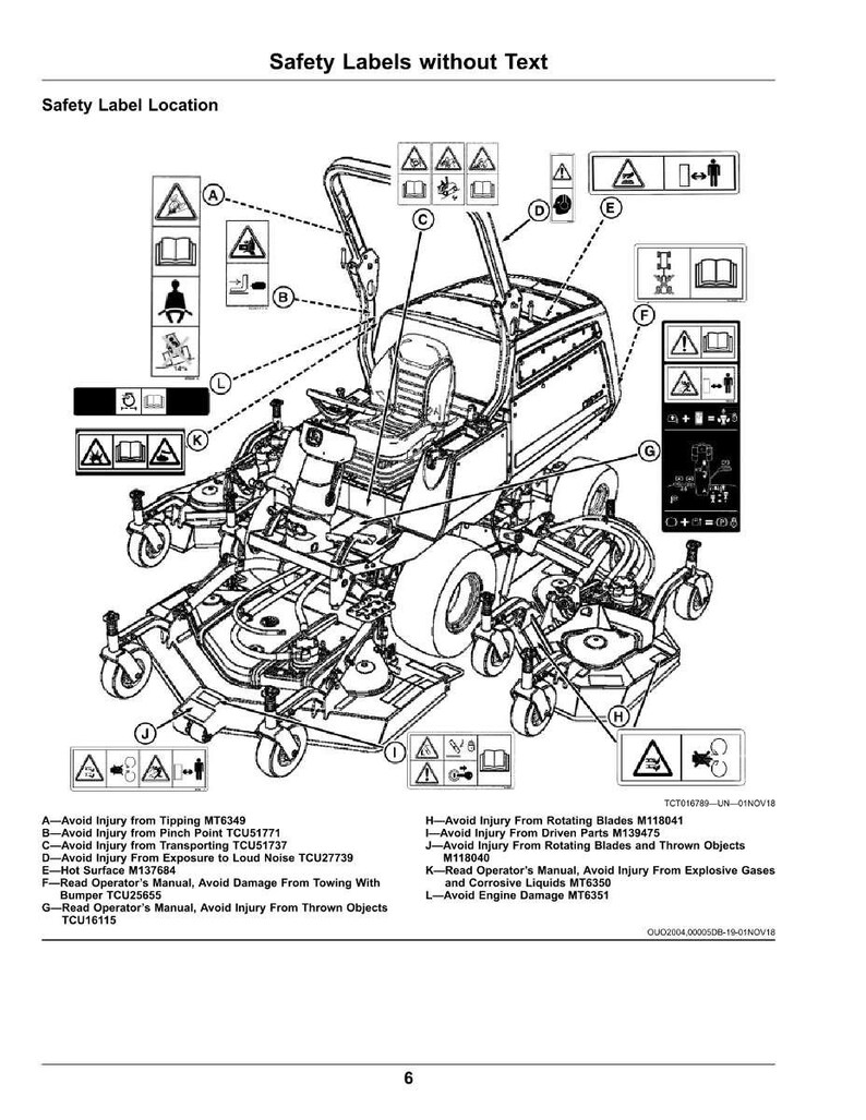 May include: Diagram of a riding lawn mower with safety labels and warnings. The image includes detailed illustrations of potential hazards and safety instructions, such as avoiding injury from tipping and rotating blades.
