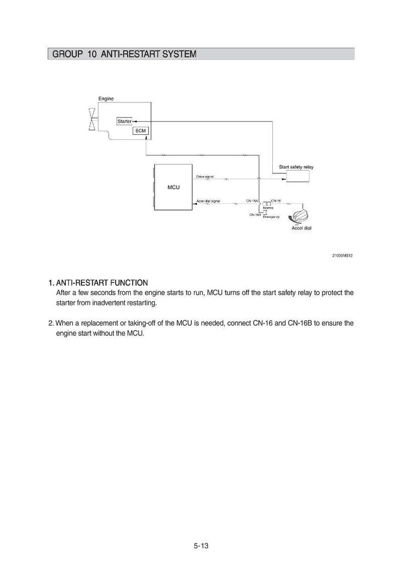 May include: Diagram illustrating an anti-restart system, titled "GROUP 10 ANTI-RESTART SYSTEM." The image shows the engine, starter, ECM, MCU, and start safety relay, with text explaining the system's operation and function.