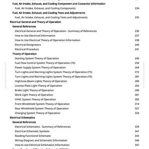 K&ouml;nnte beinhalten: Eine Seite aus einem Handbuch mit Titeln zu Kfz-Systemen, darunter "Theorie des Betriebs von Luftansaug- und Auspuffanlagen" und "Elektrische Schaltpl&auml;ne". Schwarzer Text auf wei&szlig;em Hintergrund, Seitenzahlen rechts. Ma&szlig;e in cm.