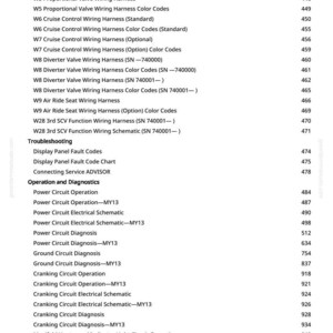 May include: A manual page detailing automotive wiring harness components and diagnostic procedures. The text includes terms such as "Cruise Control," "Diverter Valve," and "Power Circuit," alongside corresponding page numbers.