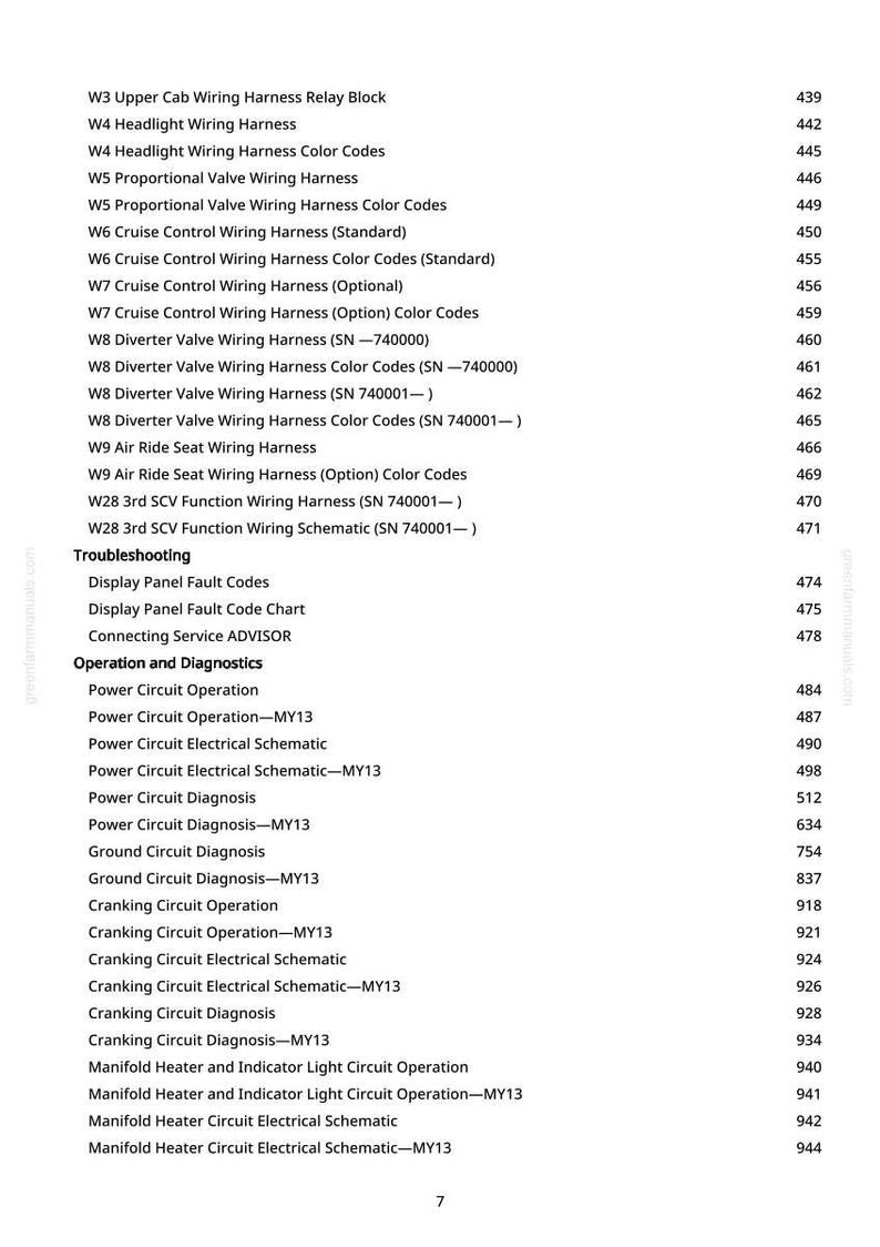 May include: A manual page detailing automotive wiring harness components and diagnostic procedures. The text includes terms such as "Cruise Control," "Diverter Valve," and "Power Circuit," alongside corresponding page numbers.