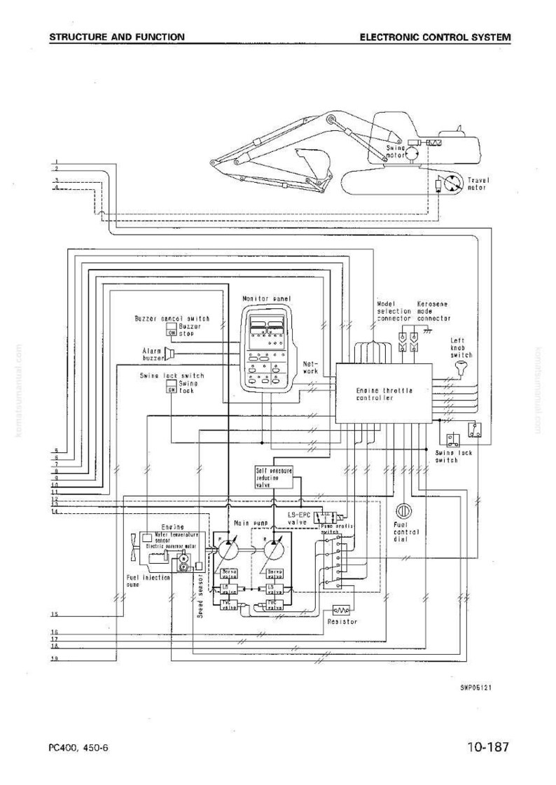 Peut inclure: Sch&eacute;ma en noir et blanc du syst&egrave;me de contr&ocirc;le &eacute;lectronique pour un mod&egrave;le PC400, 450-6. Le diagramme comprend des &eacute;tiquettes pour divers composants tels que le contr&ocirc;leur de papillon des gaz du moteur, le panneau de contr&ocirc;le et le moteur d'oscillation.