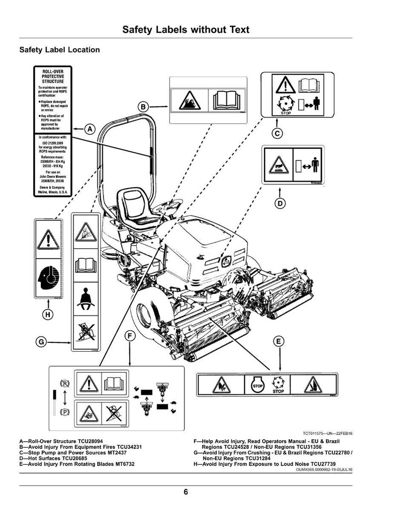 May include: Diagram of a ride-on lawnmower with safety labels. The labels warn about hazards such as rotating blades, hot surfaces, and the need to read the operator's manual. The mower has a roll-over protective structure.