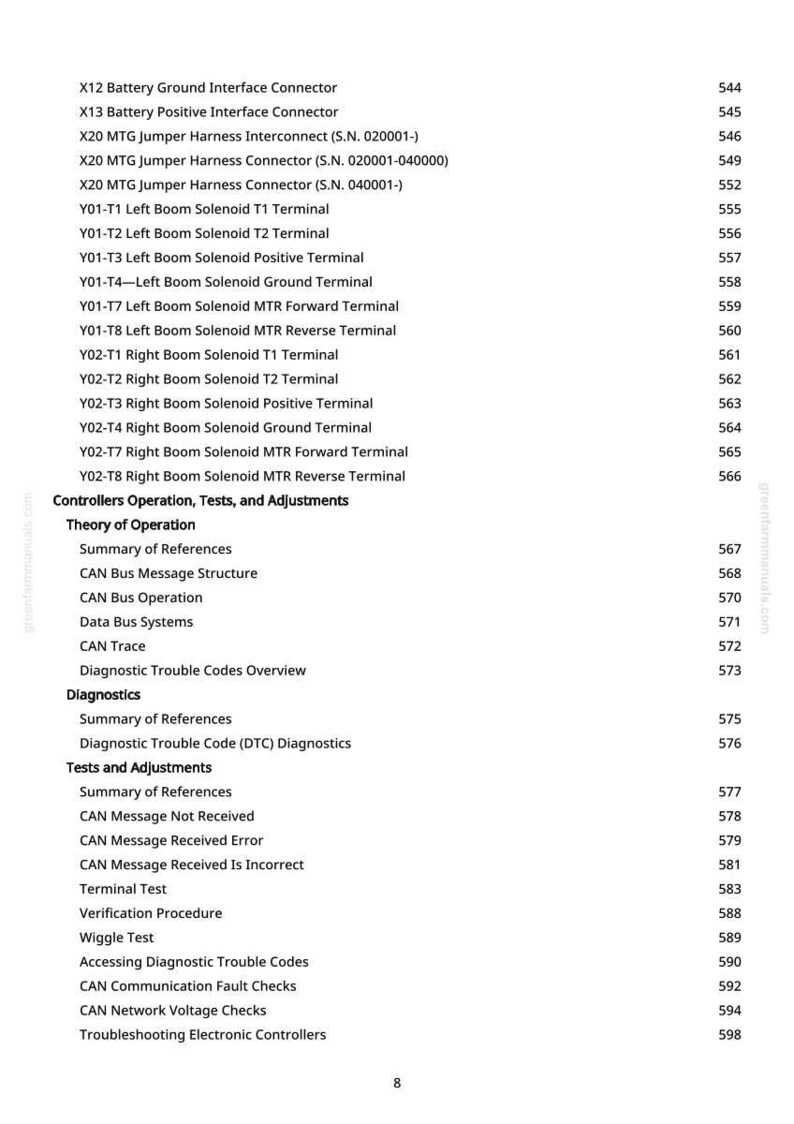 John Deere 2030A GPS, HD200 GPS-spruta, 2020A GPS, HD300 GPS-spruta Teknisk manual för spruta i PDF-format | Nedladdning direkt bild 9