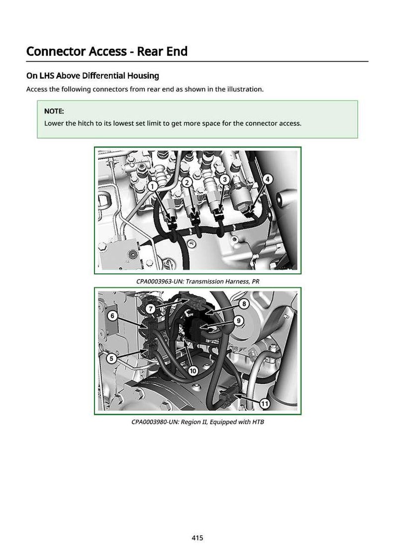 May include: Diagram showing connector access on a vehicle's rear end. The image details the transmission harness and region II, with numbered connectors. Text provides instructions for accessing the connectors from the rear end, as illustrated.