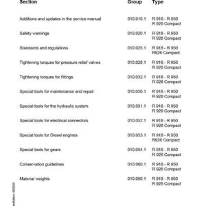 K&ouml;nnte beinhalten: Eine Indexseite des Servicehandbuchs mit der &Uuml;berschrift &bdquo;SUBGROUP - INDEX&ldquo;. Die Seite listet Abschnitte wie &bdquo;Sicherheitshinweise&ldquo; und &bdquo;Spezialwerkzeuge f&uuml;r Dieselmotoren&ldquo; mit entsprechenden Gruppen- und Typinformationen auf.