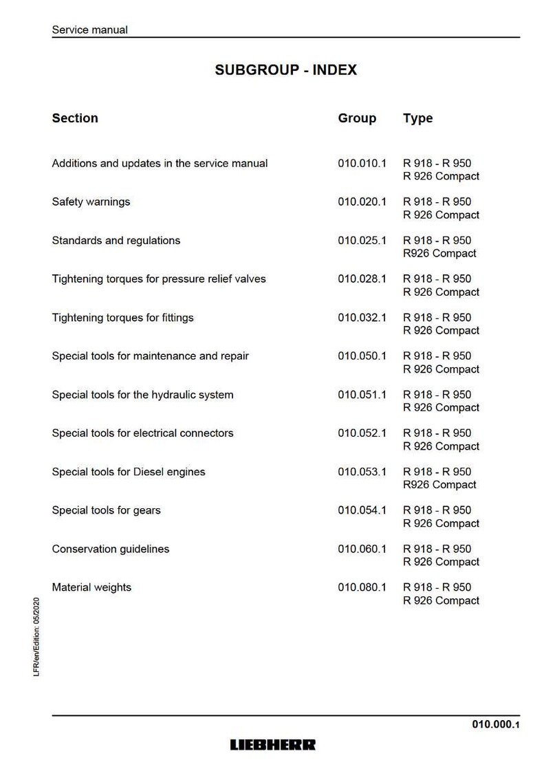 K&ouml;nnte beinhalten: Eine Indexseite des Servicehandbuchs mit der &Uuml;berschrift &bdquo;SUBGROUP - INDEX&ldquo;. Die Seite listet Abschnitte wie &bdquo;Sicherheitshinweise&ldquo; und &bdquo;Spezialwerkzeuge f&uuml;r Dieselmotoren&ldquo; mit entsprechenden Gruppen- und Typinformationen auf.