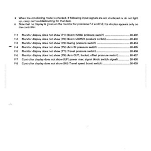 May include: A white document detailing "TROUBLESHOOTING OF CONTROLLER INPUT SIGNAL SYSTEM (F MODE)". It provides troubleshooting steps for a controller, listing display problems and suggested actions to resolve them.