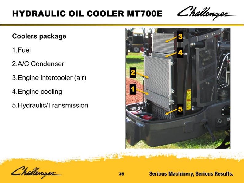 May include: Image of a hydraulic oil cooler for the MT700E model. The image shows the cooler's components, including the fuel, A/C condenser, engine intercooler, engine cooling, and hydraulic/transmission systems. The Challenger logo is visible.