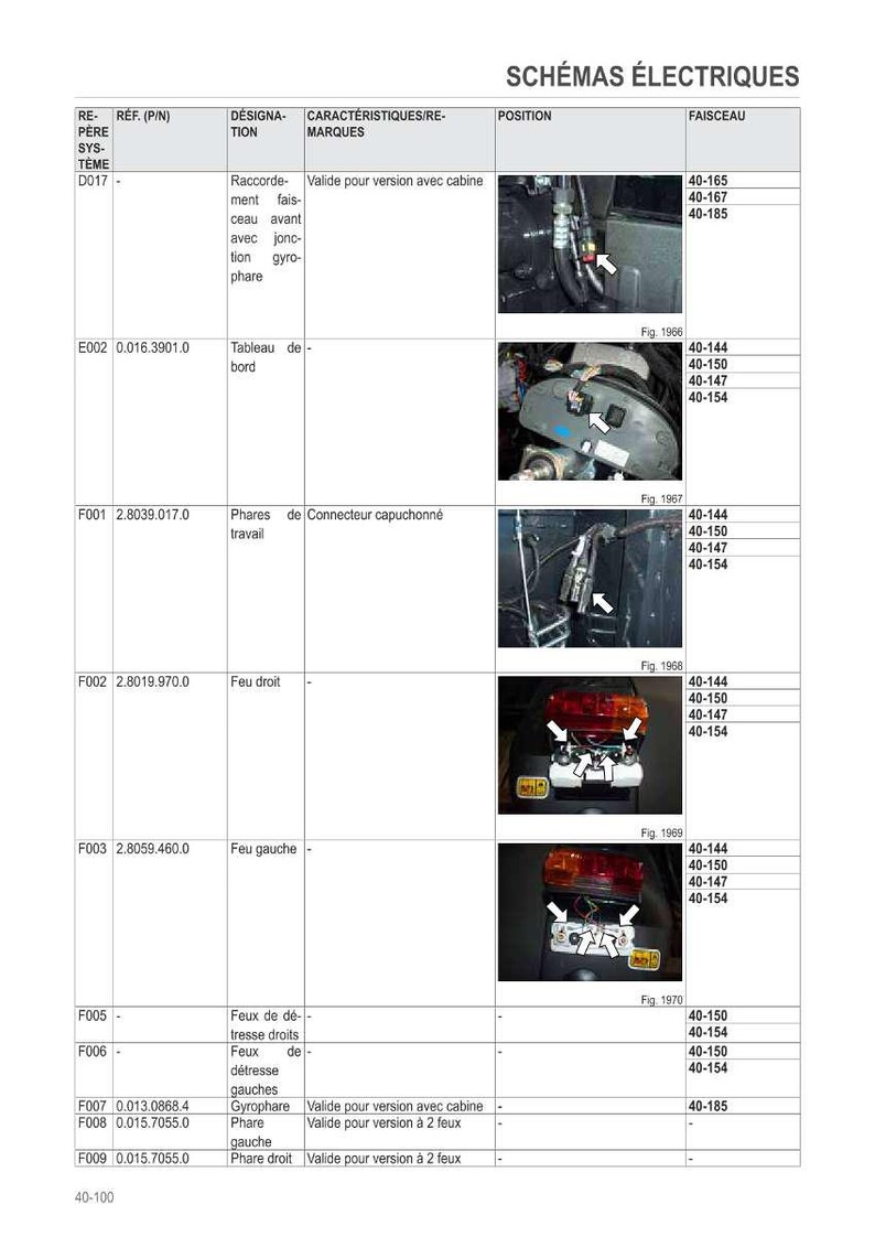 May include: Diagram of electrical schematics with component labels and wiring diagrams. Includes images of vehicle components with arrows pointing to specific parts. Text in French.