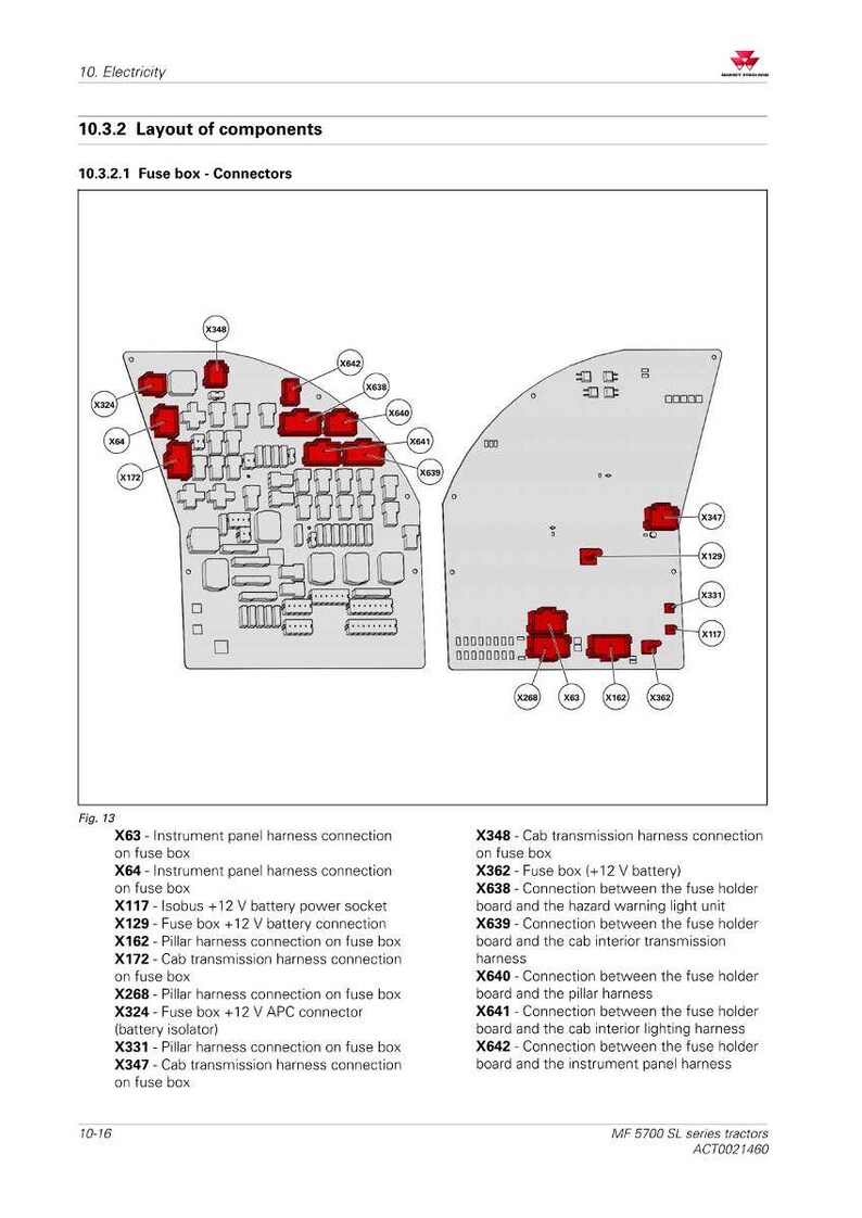K&ouml;nnte beinhalten: Diagramm des Sicherungskastenlayouts mit Anschl&uuml;ssen, gekennzeichnet mit Codes wie X63, X64 und X348. Der Text beschreibt die Funktion jeder Verbindung, z. B. 'Instrumententafel-Kabelanschluss'.
