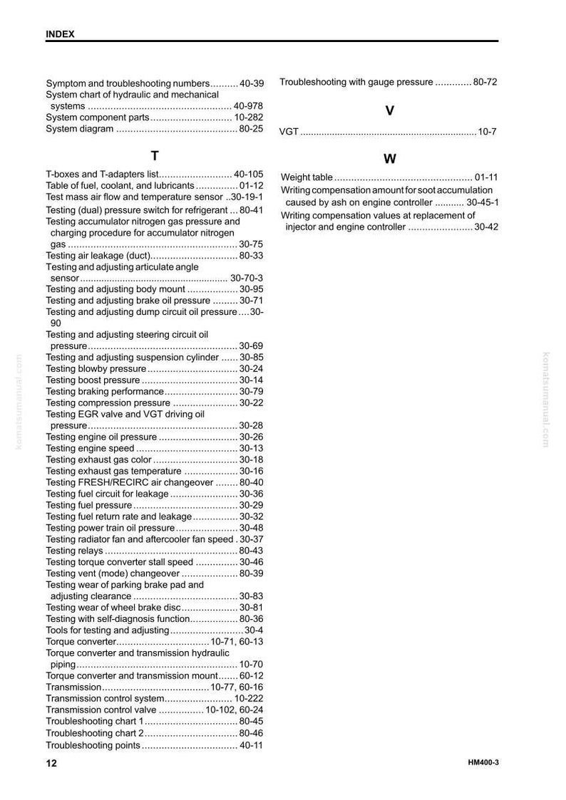 K&ouml;nnte beinhalten: Eine Seite aus einem Handbuch mit einem Index von Begriffen zu Fahrzeugsystemen. Der Text enth&auml;lt Begriffe wie &bdquo;Test&ldquo;, &bdquo;Druck&ldquo; und &bdquo;Drehmomentwandler&ldquo;. Die Seite ist wei&szlig; mit schwarzem Text.
