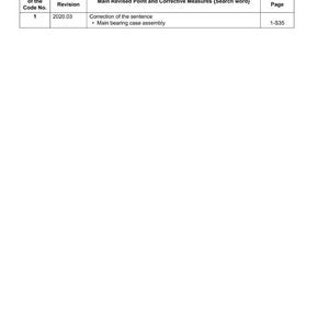 May include: A white document titled "Record of Revisions" with a table detailing revisions. The table includes columns for the last digit of the code number, month of revision, main revised point, and reference page. The document is dated 2020.