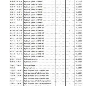 May include: A service manual page for a hydraulic excavator, featuring a table with page numbers, descriptions of hydraulic systems, and issue dates. The document includes the Liebherr logo and model information.