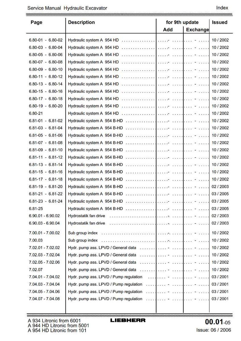 May include: A service manual page for a hydraulic excavator, featuring a table with page numbers, descriptions of hydraulic systems, and issue dates. The document includes the Liebherr logo and model information.
