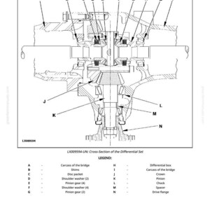May include: Diagram of a cross-section of a differential set, labeled with letters and arrows. The diagram includes parts such as the carcass of the bridge, shims, disc packet, shoulder washers, and pinion gears. Text at the bottom reads "LX009594-UN: Cross-Section of the Differential Set."