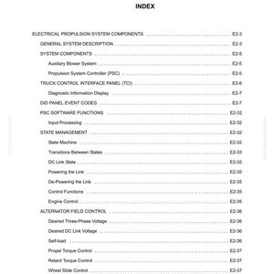 K&ouml;nnte beinhalten: Eine detaillierte Indexseite aus einem technischen Handbuch mit dem Titel "ELECTRICAL PROPULSION SYSTEM COMPONENTS". Das Dokument listet verschiedene Komponenten und Funktionen auf, darunter "Propulsion System Controller", "Diagnostic Information Display" und "Engine Control".