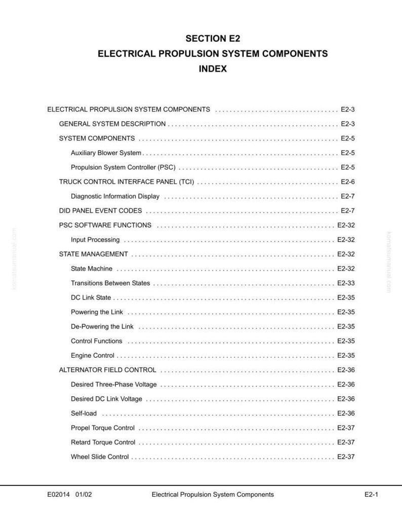 K&ouml;nnte beinhalten: Eine detaillierte Indexseite aus einem technischen Handbuch mit dem Titel "ELECTRICAL PROPULSION SYSTEM COMPONENTS". Das Dokument listet verschiedene Komponenten und Funktionen auf, darunter "Propulsion System Controller", "Diagnostic Information Display" und "Engine Control".