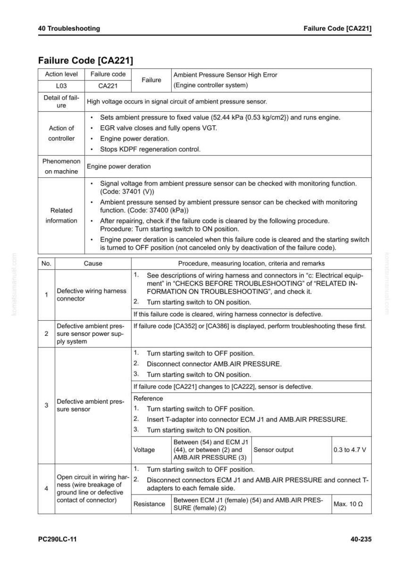 Pu&ograve; includere: Una pagina di guida alla risoluzione dei problemi con il titolo "Codice di guasto [CA221]" e una tabella che dettaglia i codici di guasto, le cause e le procedure. Include specifiche di tensione e resistenza per i controlli dei sensori.