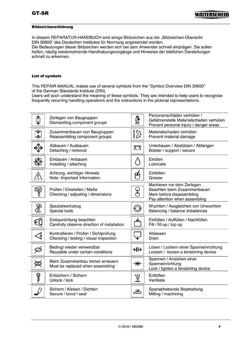 Puede incluir: Una p&aacute;gina de manual de reparaci&oacute;n con una lista de s&iacute;mbolos y sus significados. Los s&iacute;mbolos representan diversas acciones, como desmontar, montar y lubricar. El texto est&aacute; en alem&aacute;n e ingl&eacute;s.