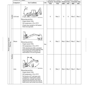 May include: A technical document titled "Testing and Adjusting" with standard value tables for chassis. The document includes diagrams and specifications for lift arm, boom, and arm components, including engine speed and oil temperature measurements.