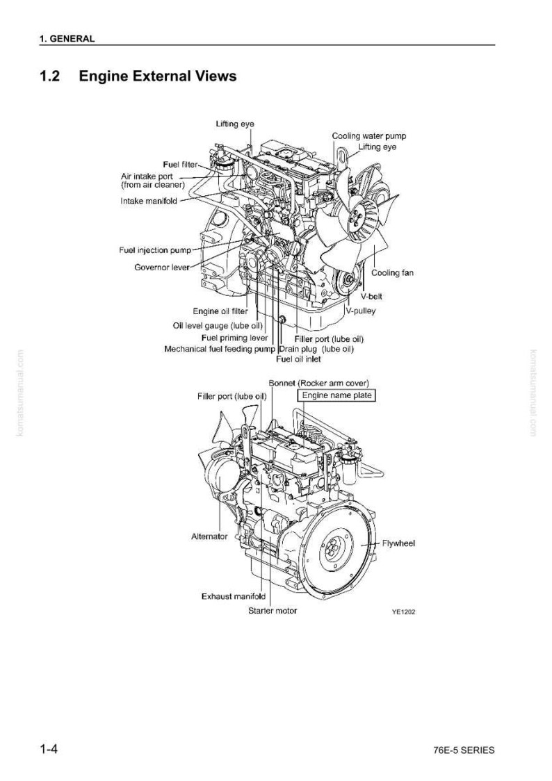 May include: Diagram of an engine's external views, labeled with various components such as the fuel filter, intake manifold, and cooling fan. The image is a technical illustration with detailed annotations.