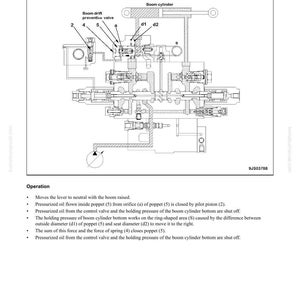 May include: Diagram of a hydraulic system with labels and annotations. The diagram includes a boom cylinder, preventive valve, and other components. Text at the top reads "STRUCTURE, FUNCTION AND MAINTENANCE STANDARD" and "HYDRAULIC SYSTEM".