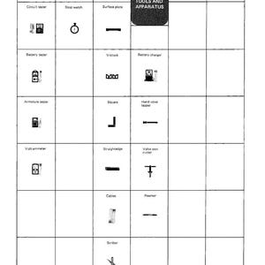Kubota Diesel Engine Ga Er Knd Et Ea Series Workshop Manual | Instant PDF Download image 10