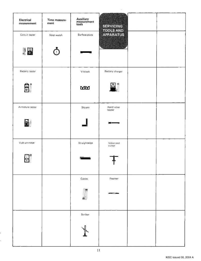 Kubota Diesel Engine Ga Er Knd Et Ea Series Workshop Manual | Instant PDF Download image 10