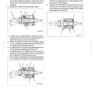 K&ouml;nnte beinhalten: Diagramm einer Hydrauliksystem-Arbeitsger&auml;tepumpe mit Beschriftungen und Pfeilen, die die Funktion der Pumpe anzeigen. Das Diagramm enth&auml;lt Querschnittsansichten und Anmerkungen.