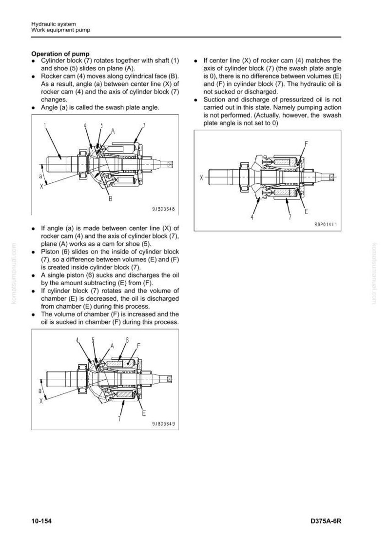 K&ouml;nnte beinhalten: Diagramm einer Hydrauliksystem-Arbeitsger&auml;tepumpe mit Beschriftungen und Pfeilen, die die Funktion der Pumpe anzeigen. Das Diagramm enth&auml;lt Querschnittsansichten und Anmerkungen.