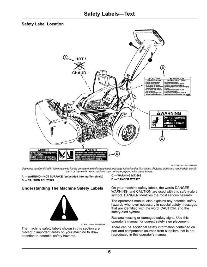 May include: Diagram of a machine with safety labels, including "HOT!" and "WARNING". The text explains safety symbols and label locations. Includes a warning symbol and text about potential hazards.