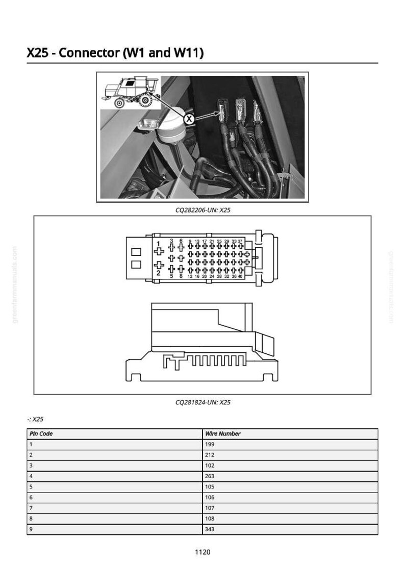 Puede incluir: Diagrama del conector X25, etiquetado como W1 y W11, con una ilustraci&oacute;n detallada de la disposici&oacute;n de los pines y los n&uacute;meros de cable. Incluye una vista superior y una vista lateral.