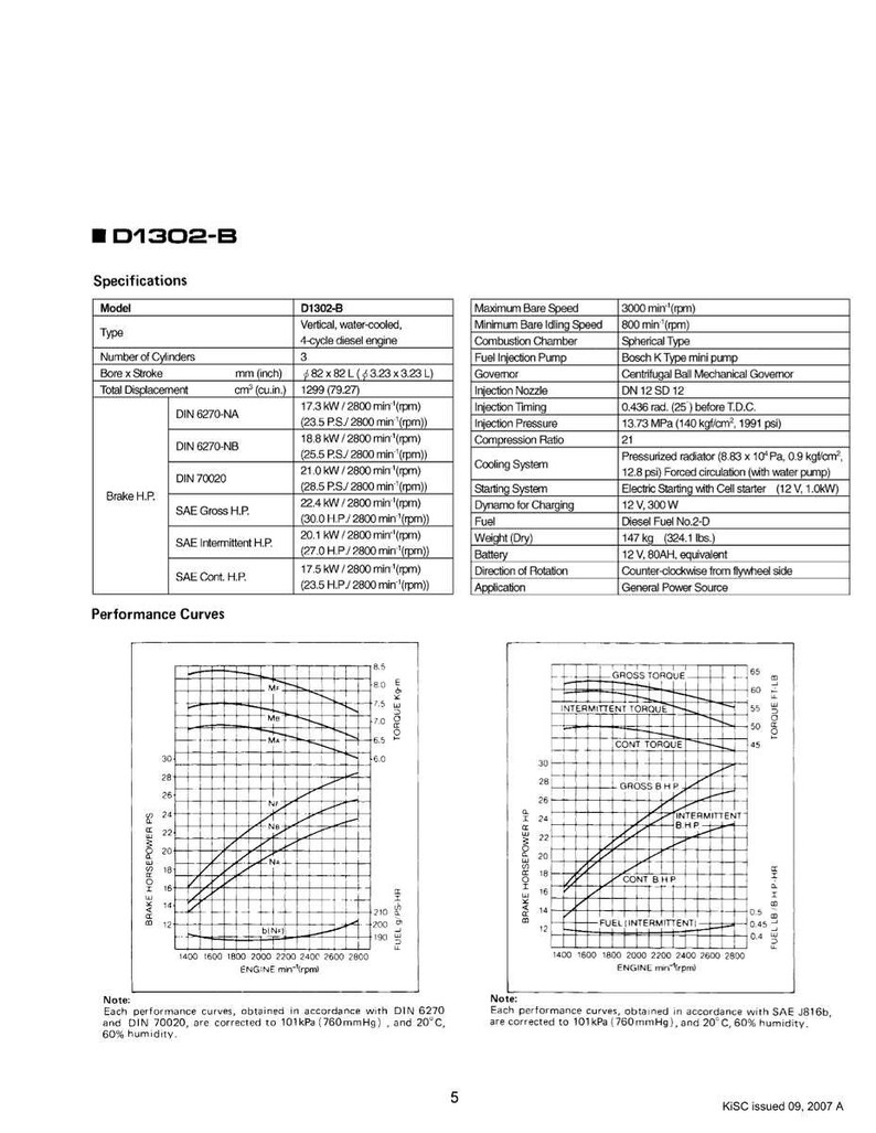 Kubota dieselmotor D1102-B, D1302-B, D1402-B, V1502-B, V1702-B, V1902-B Verkstadsmanual | Direkt PDF-nedladdning bild 5