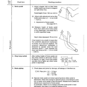 Puede incluir: Diagrama de un manual que detalla los ajustes del sistema de frenos. Incluye medidas para la altura del pedal (150 mm) y el juego (2-6 mm). Tambi&eacute;n muestra las dimensiones del interruptor de la luz de freno (0,5-1,5 mm).
